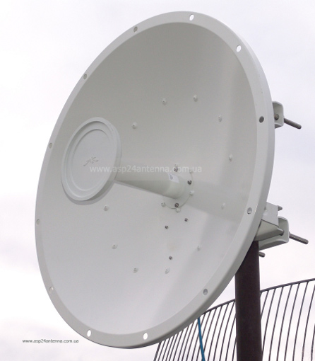 Rocket Dish: Tecnología 802.11n, ultra direccional