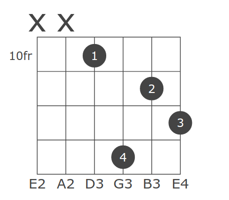 Keys All C C D Eb E F F G Ab A B Suffixes Cmajor Cminor Cdim Cdim7 Csus2 Csus4 C7sus4 Calt Caug C6 C69 C7 C7b5 C7sg Caug7 C9 C9b5 Caug9 C7b9 C7 9 C11 C9 11 C13 Cmaj7 Cmaj7b5 Cmaj7 5 Cmaj9 Cmaj11 Cmaj13 Cm6 C