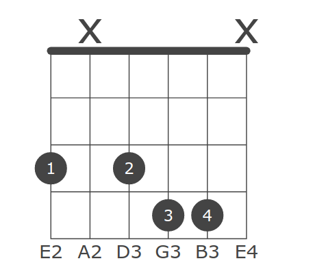 Keys All C C D Eb E F F G Ab A B Suffixes Gmajor Gminor Gdim Gdim7 Gsus2 Gsus4 G7sus4 Galt Gaug G6 G69 G7 G7b5 Gaug7 G9 G9b5 Gaug9 G7b9 G7 9 G11 G9 11 G13 Gmaj7 Gmaj7b5 Gmaj7 5 Gmaj9 Gmaj11 Gmaj13 Gm6 Gm7 G