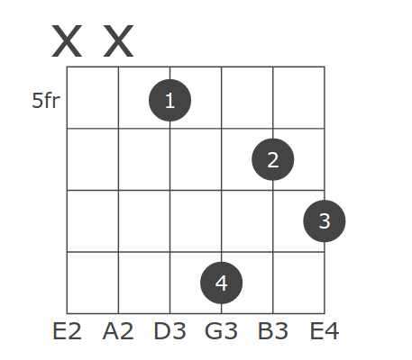 Keys All C C D Eb E F F G Ab A B Suffixes Gmajor Gminor Gdim Gdim7 Gsus2 Gsus4 G7sus4 Galt Gaug G6 G69 G7 G7b5 Gaug7 G9 G9b5 Gaug9 G7b9 G7 9 G11 G9 11 G13 Gmaj7 Gmaj7b5 Gmaj7 5 Gmaj9 Gmaj11 Gmaj13 Gm6 Gm7 G