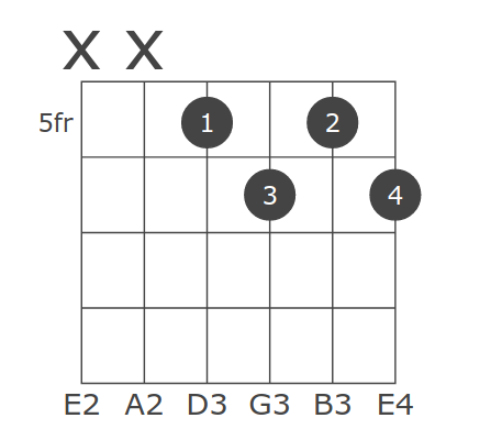 Keys All C C D Eb E F F G Ab A B Suffixes Gmajor Gminor Gdim Gdim7 Gsus2 Gsus4 G7sus4 Galt Gaug G6 G69 G7 G7b5 Gaug7 G9 G9b5 Gaug9 G7b9 G7 9 G11 G9 11 G13 Gmaj7 Gmaj7b5 Gmaj7 5 Gmaj9 Gmaj11 Gmaj13 Gm6 Gm7 G