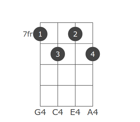 Keys All C Db D Eb E F Gb G Ab A B Suffixes Abmajor Abminor Abdim Ab Dim7 Absus2 Absus4 Ab7sus4 Abalt Abaug Ab6 Ab69 Ab7 Ab7b5 Abaug7 Ab9 Ab9b5 Abaug9 Ab7b9 Ab7b9 5 Ab7 9 Ab11 Ab9 11 Ab13 Ab13b9 Ab13b5b9 Abb13b9 Abb13