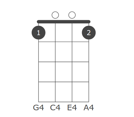 Keys All C Db D Eb E F Gb G Ab A B Suffixes Cmajor Cminor Cdim Cdim7 Csus2 Csus4 C7sus4 Calt Caug C6 C69 C7 C7b5 Caug7 C9 C9b5 Caug9 C7b9 C7b9 5 C7 9 C11 C9 11 C13 C13b9 C13b5b9 Cb13b9 Cb13 9 Cmaj7 Cmaj7b5