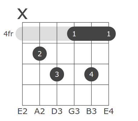 This App Works Best With Javascript Enabled Chords Database Guitar Ukulele Keys All C C D Eb E F F G Ab A B Suffixes Dmajor Dminor Ddim Ddim7 Dsus2 Dsus4 D7sus4 Dalt Daug D6 D69 D7 D7b5 Daug7 D9 D9b5 Daug9 D7b9 D7 9 D This App Works Best With Javascript Enabled Chords Database Guitar Ukulele Keys All C C D Eb E F F G Ab A B Suffixes Dmajor Dminor Ddim Ddim7 Dsus2 Dsus4 D7sus4 Dalt Daug D6 D69 D7 D7b5 Daug7 D9 D9b5 Daug9 D7b9 D7 9 D